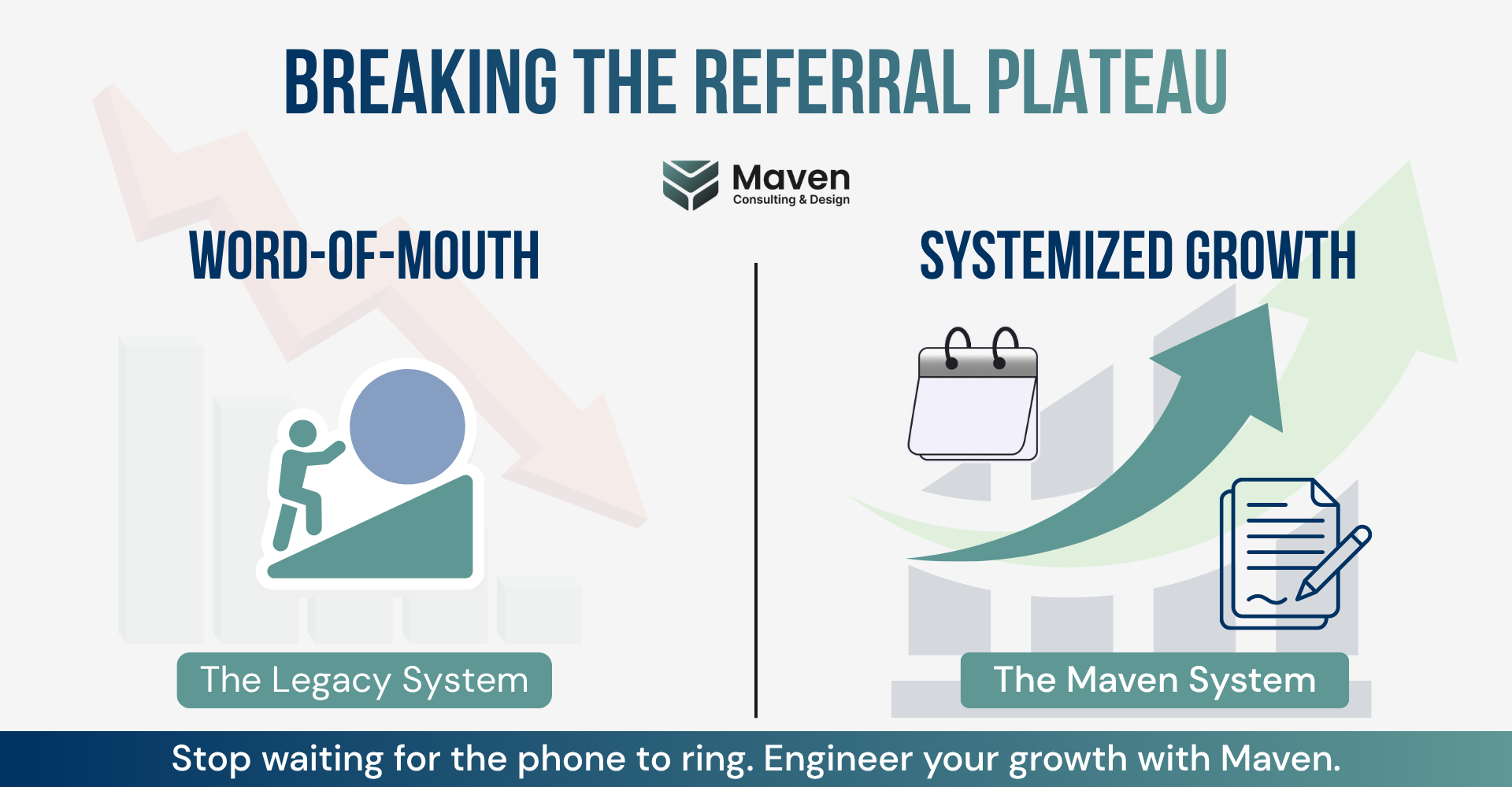 Split infographic contrasting The Legacy System (word-of-mouth) and The Maven System (systemized growth), with Maven logo in the center and relevant icons on each side.
